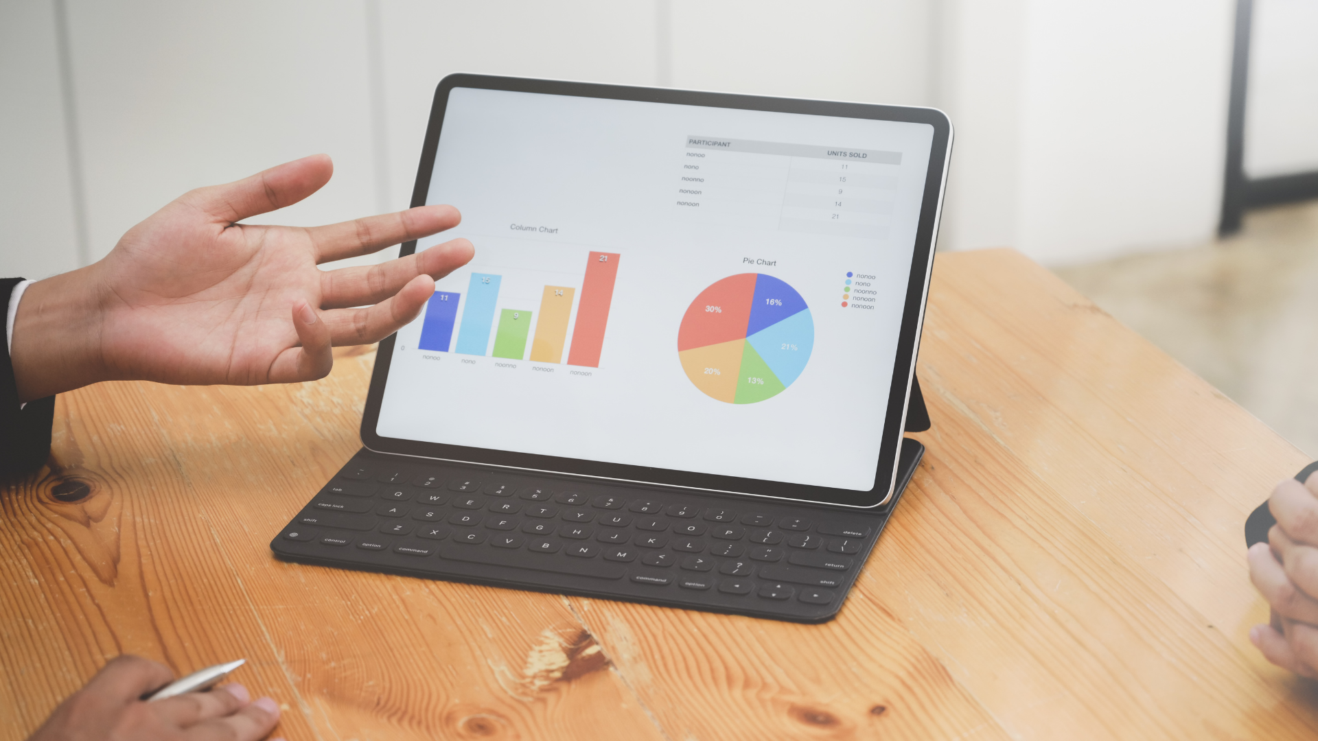 Are You Asking the Right Questions?